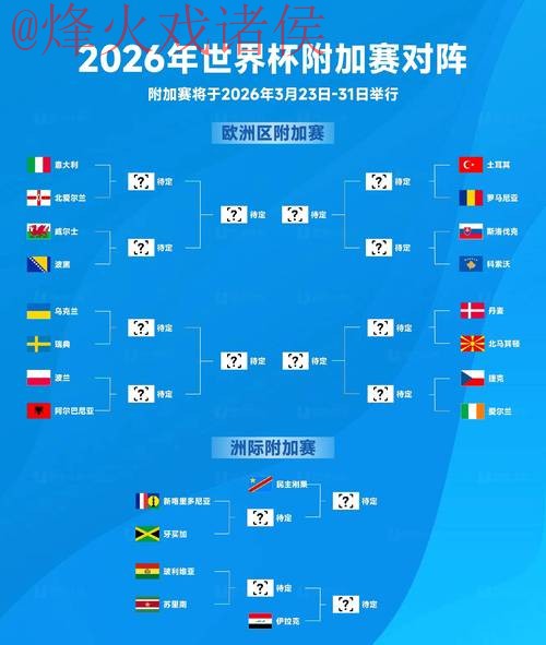 2026世界杯比分实时安卓官网查询